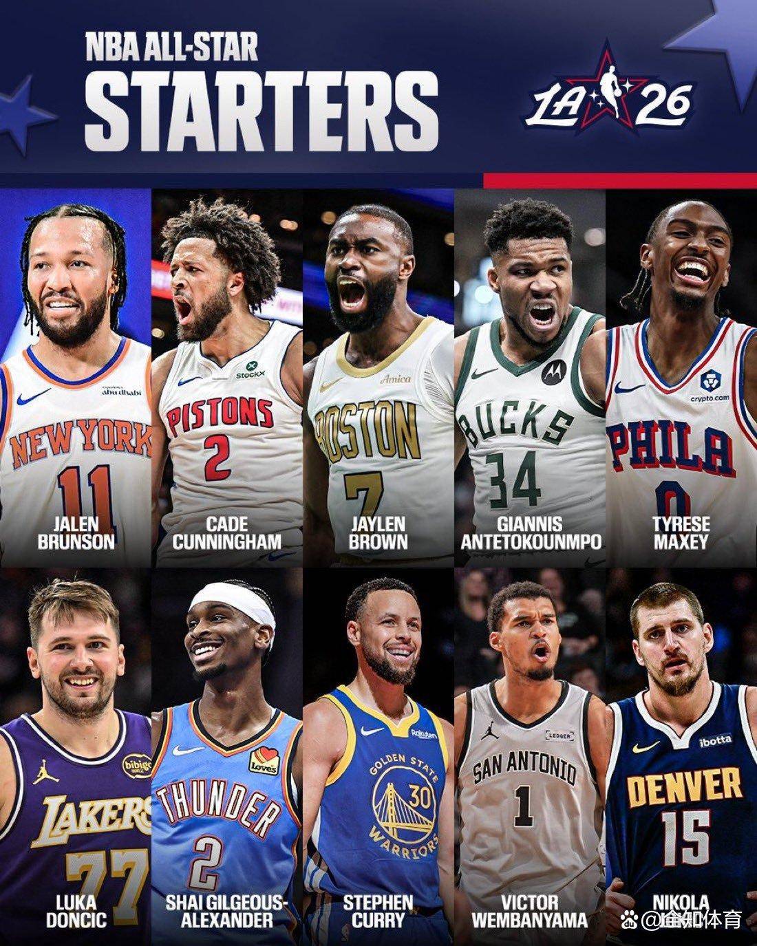 开云体育-NBA常规赛今晨走向成谜,新奥尔良鹈鹕官宣签约,球迷炸锅,阵容厚度经受考验的简单介绍
