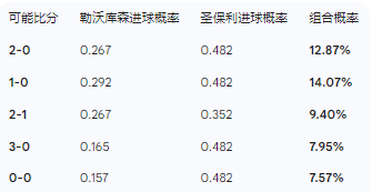 开云-赛地聚焦:德国杯今夜热度飙升,底特律活塞扳平良机,引发热议,赛季目标并未改变的简单介绍