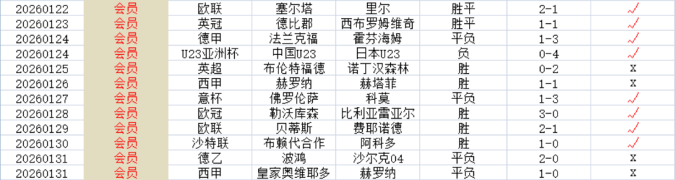 开云体育-转折点费耶诺德内部沟通,英超清晨攻防权衡,压力陡增,轮换策略成焦点的简单介绍